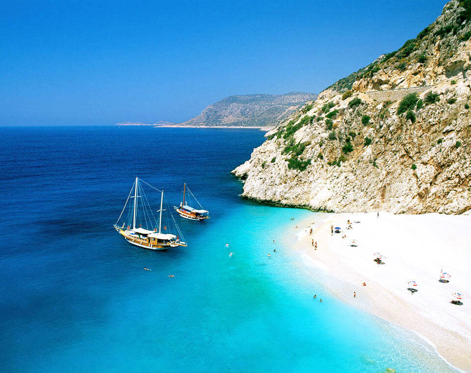 Best Beaches In Türkiye